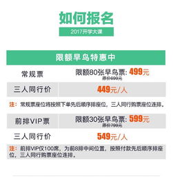 八大互聯網領航者，解碼產品、營銷、品牌與銷售的未來趨勢