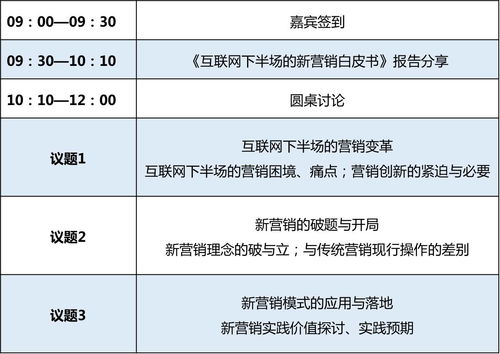 互聯網下半場的營銷困局 如何破局新生？